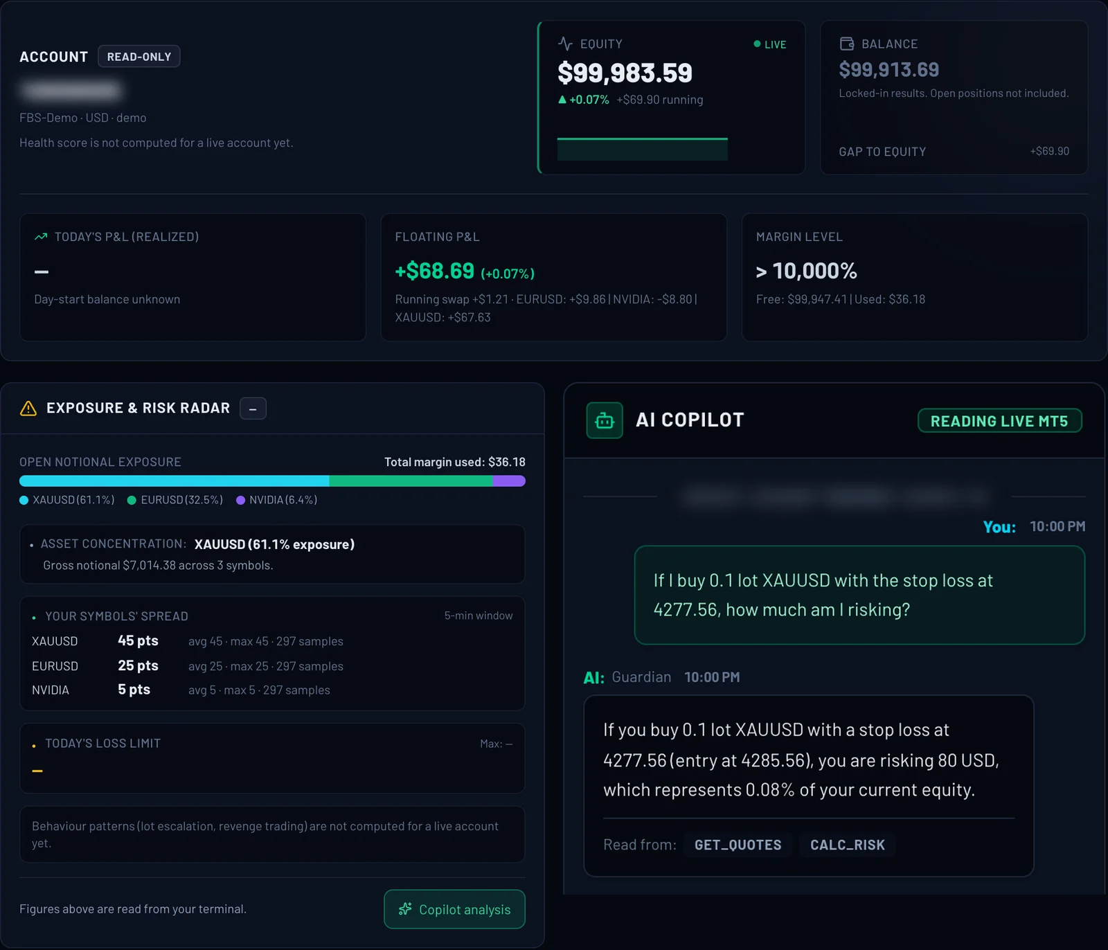 TraderTekno app: account overview with equity, floating P&L and margin level, the exposure and risk radar with spreads per symbol, and the AI Copilot answering how much a trade would risk.